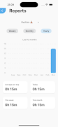 Activity Log screenshot 3