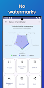 Radar Chart Maker اسکرین شاٹ 3