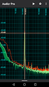 Audizr Pro - Spectrum Analyzer poster