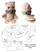 Doll Pattern Ideas ảnh chụp màn hình 2