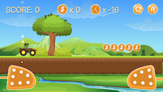 Peak Rush Racing penulis hantaran