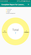 LCSupport постер