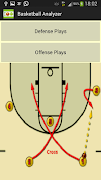 برنامه‌نما Basketball Analyzer عکس از صفحه