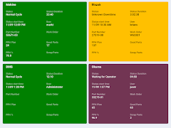 برنامه‌نما Scytec DataXchange ODI عکس از صفحه