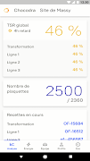 Codra - Panorama Mobile ภาพหน้าจอ 5