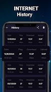 Internet 5G Speed Test تصوير الشاشة 2