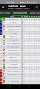 LaPreferente スクリーンショット 2