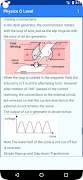 O Level Physics Notes Plakat
