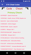 Cheat Codes for GTA 截图 2