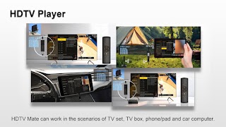 HDTV Player 海报