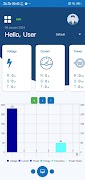 Smart Meter IoT ảnh chụp màn hình 4