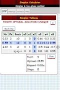 Simplex Algorithm Calculator screenshot 2