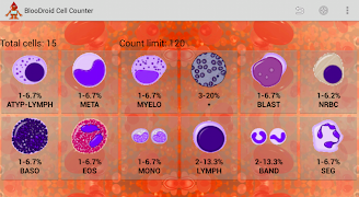 BlooDroid Cell Counter スクリーンショット 5