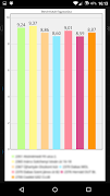 Fuel Consumption screenshot 5