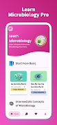 پوستر Learn MicroBiology Pro