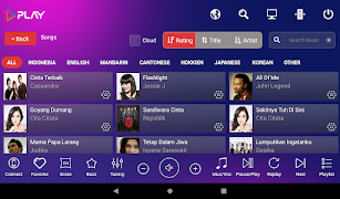3Play Tablet V2 screenshot 6