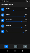 پوستر Volume Control