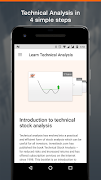 Learn Technical Analysis gönderen