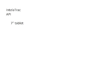 IntelaTrac API screenshot 2