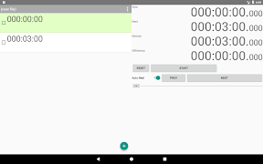 Schedule Timer تصوير الشاشة 3