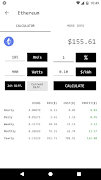 Cryptocoin Mining Calculator screenshot 1