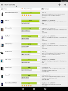 PCMark for Android Benchmark اسکرین شاٹ 7