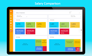 HR MIS ภาพหน้าจอ 4