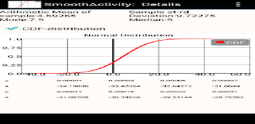 3 Schermata App StatisticsSmoothHistograms
