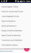 Electrical Engineering App poster