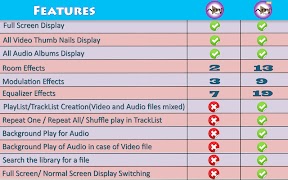 AMI Player Pro screenshot 1