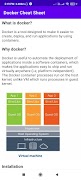 Docker Cheat Sheet poster