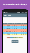 Modal Scales Theory Quiz PRO syot layar 5