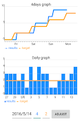 Counter Widget capture d'écran 2