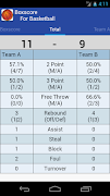 Boxscore For Basketball screenshot 2