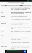 Electrical Terms 스크린샷 3