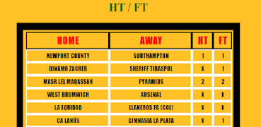 Correct Score Tips syot layar 2