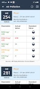 Pollution Meter 截圖 7