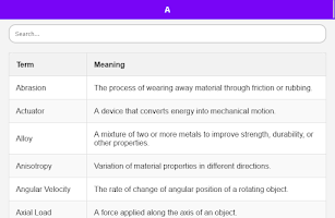 Mechanical Engineer Dictionary screenshot 5