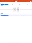 尋找餐廳-FindRestaurant 스크린샷 5