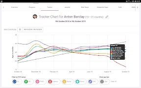 Footsteps 2 capture d'écran 4