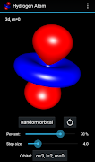 Hydrogen Atom Orbitals poster
