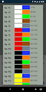 Telco Color Code screenshot 5