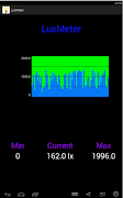 LuxMeter 截图 4