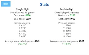 Brain Memory Exercise screenshot 5