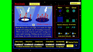 Global Warming Science & Model captura de pantalla 5