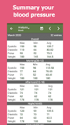 Blood Pressure Tracker (Paid) স্ক্রিনশট 4