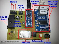 Δικτυακό ρελέ স্ক্রিনশট 6