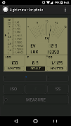 Light meter for photo - 曝光表App 海報