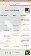 En Pannai ảnh chụp màn hình 2