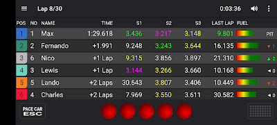 Open Lap скриншот 2